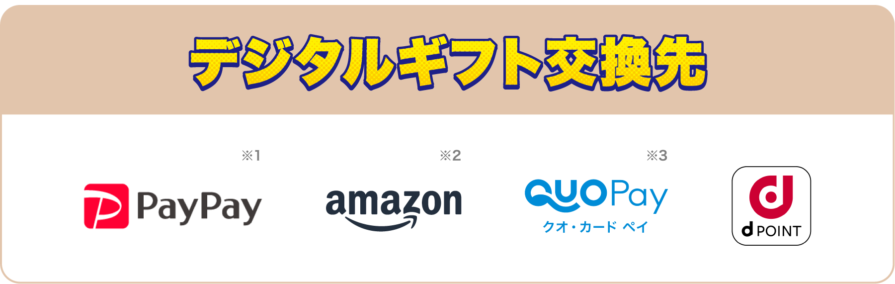 デジタルギフト交換先