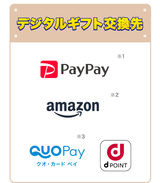 デジタルギフト交換先